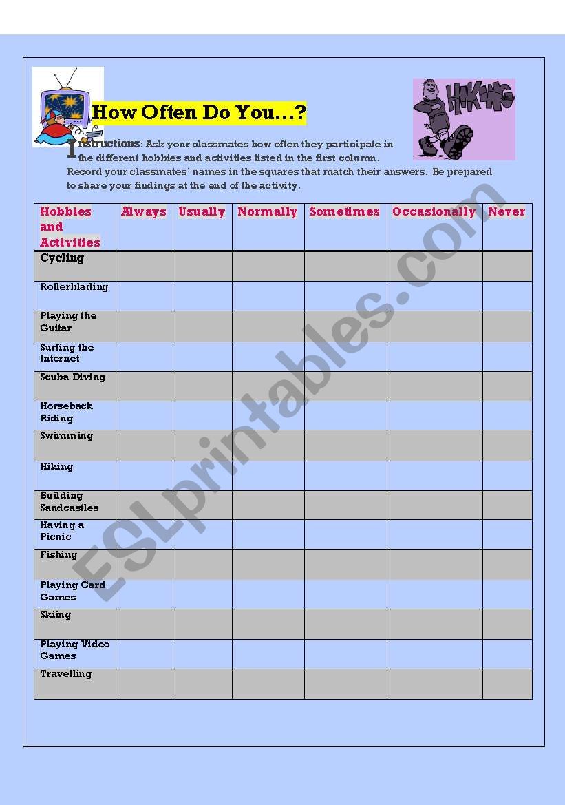 Frequency Adverbs:  worksheet