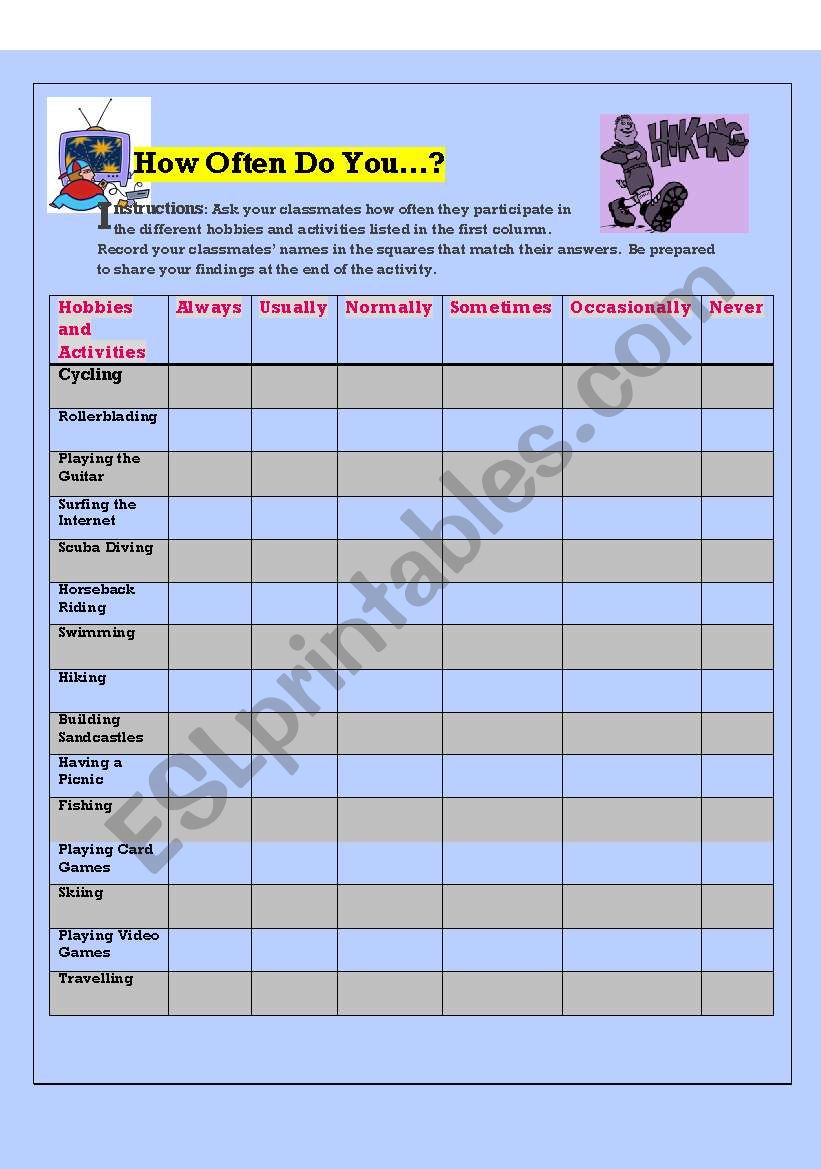 Frequency Adverbs:  worksheet