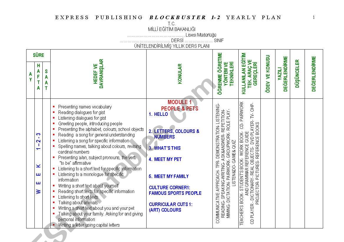 Blockbuster 2 yearly plan  worksheet