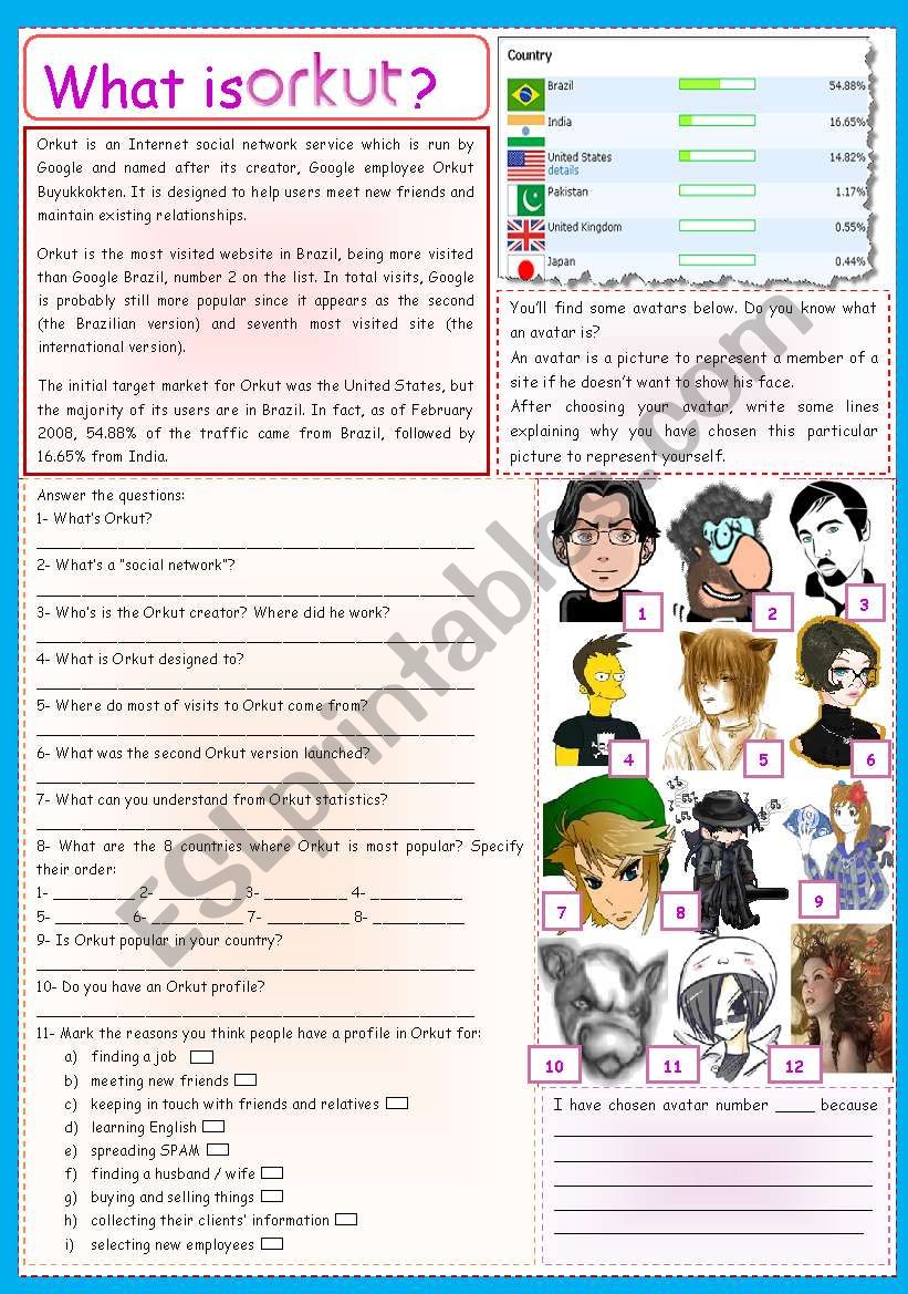 What is Orkut? - reading comprehension - 2 pages (fully editable)