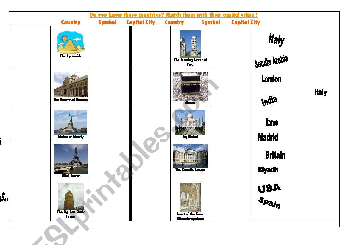 From esat and west, 10 countries and their cpital cities.