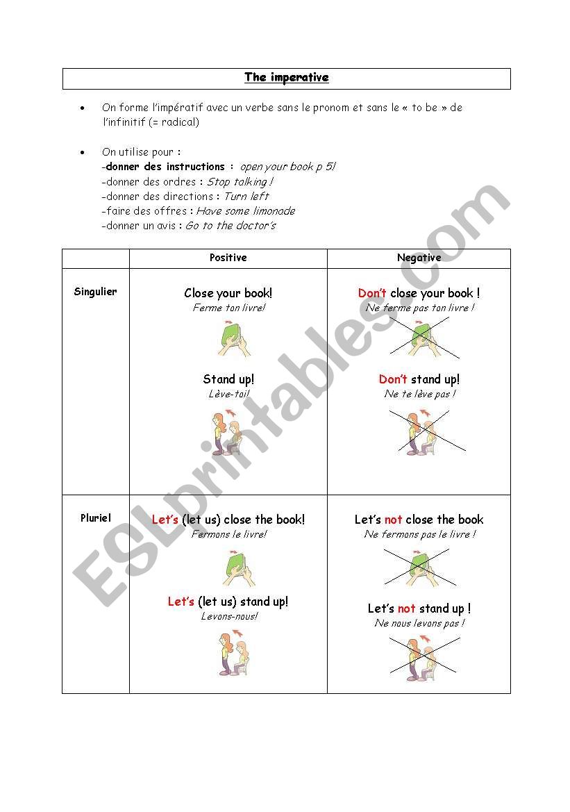 The imperative worksheet