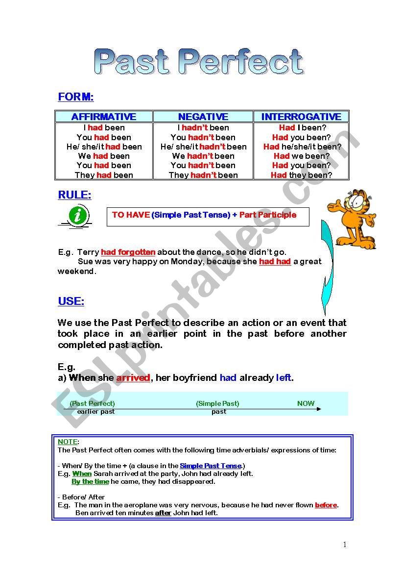 Past Perfect worksheet