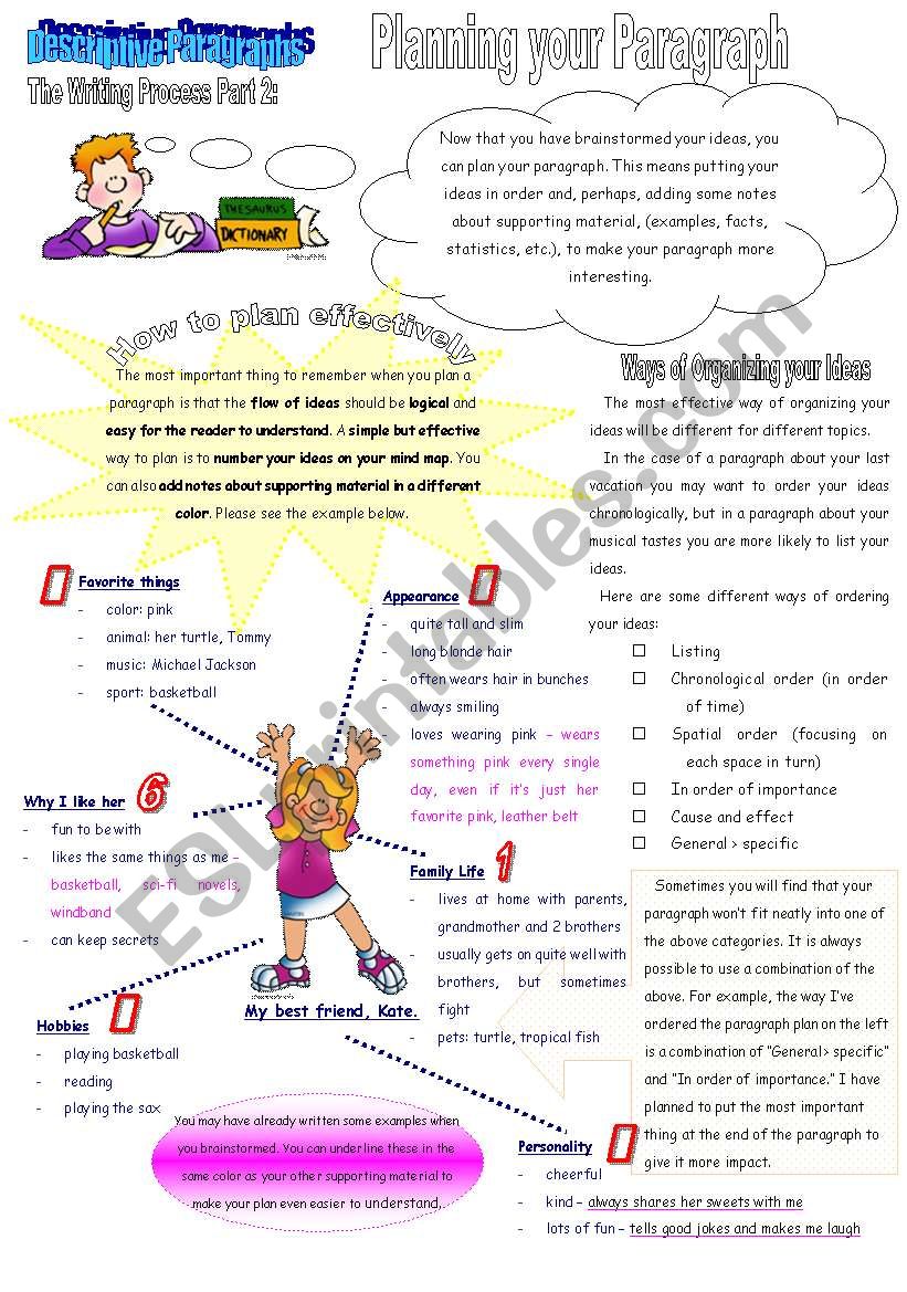 The Writing Process Part 4: Checking Your Paragraph (2 pages + key) - ESL  worksheet by juliag