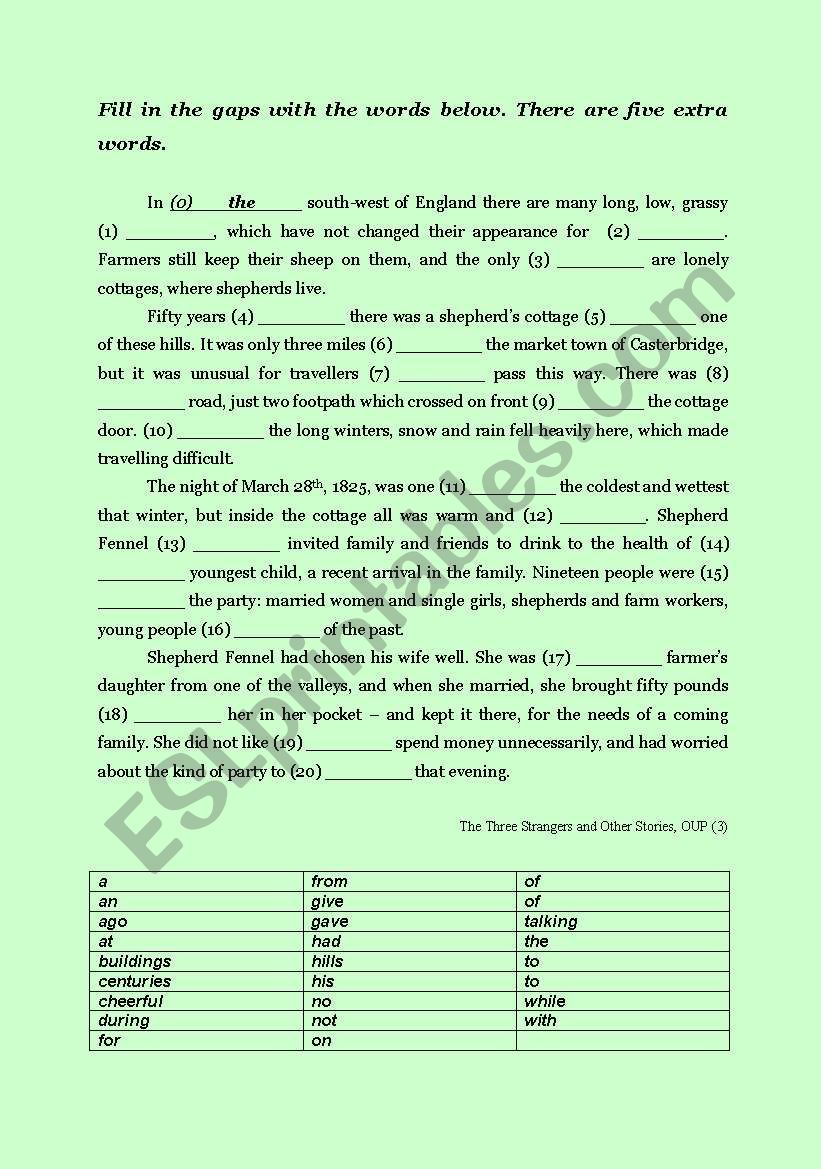 Gap-fill with Thomas Hardy worksheet