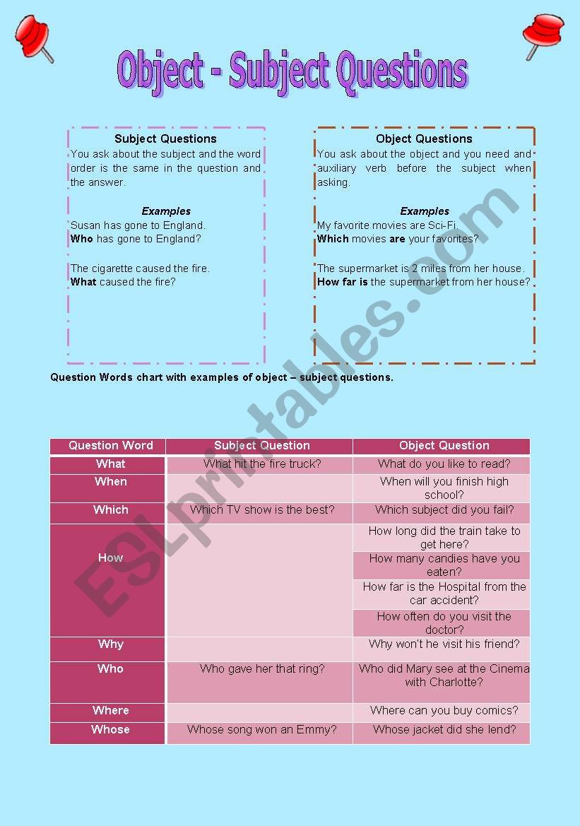 Object - Subject Questions worksheet