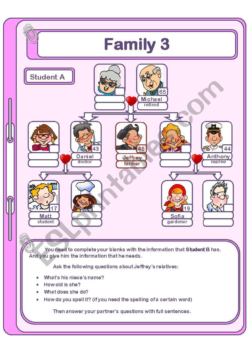 Family and Jobs worksheet