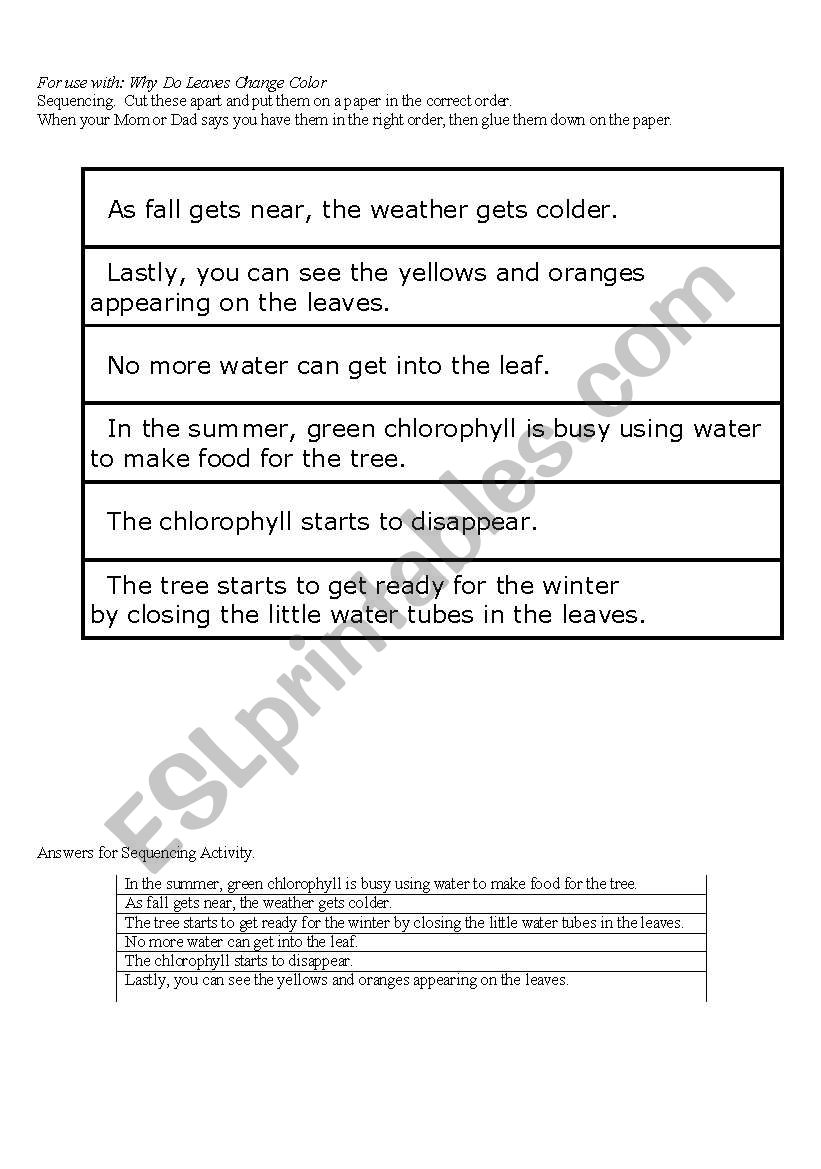 Sequencing Activity for Why Do Leaves Change Color