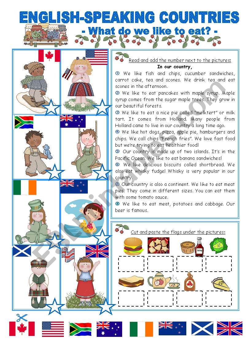ENGLISH-SPEAKING COUNTRIES (19)- What do we like to eat?