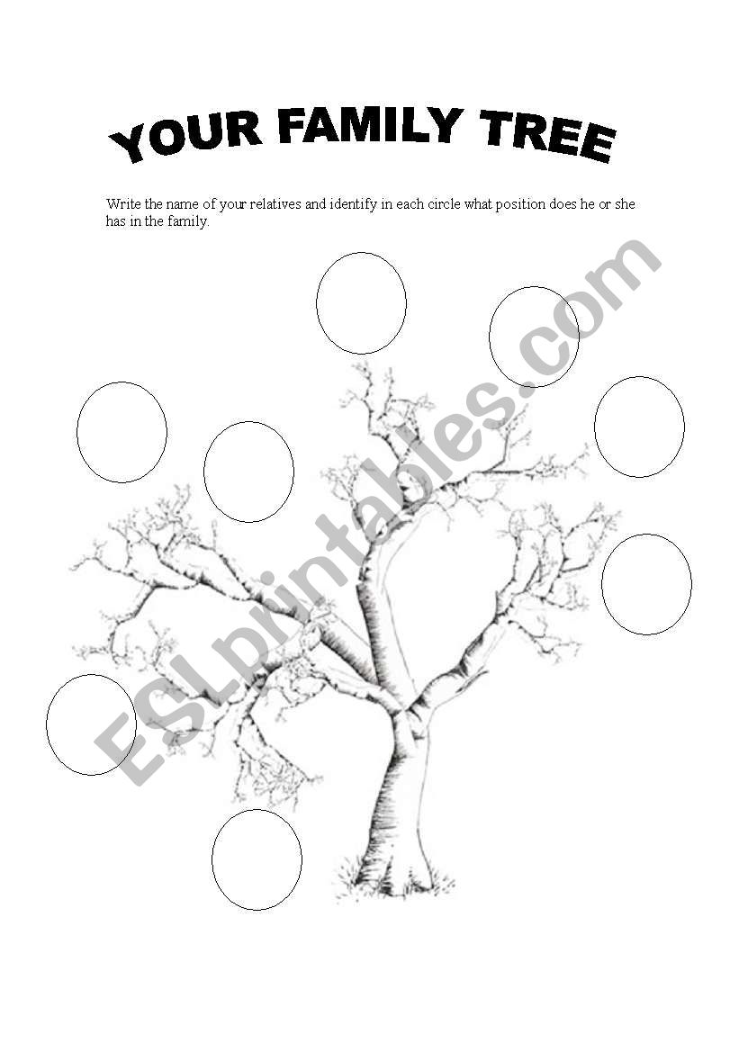 Your family tree worksheet