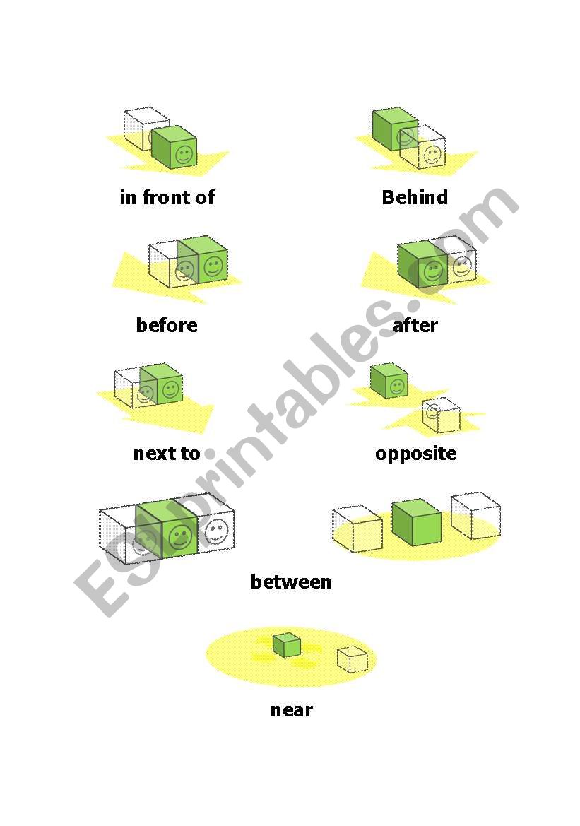 Prepositions of Places worksheet