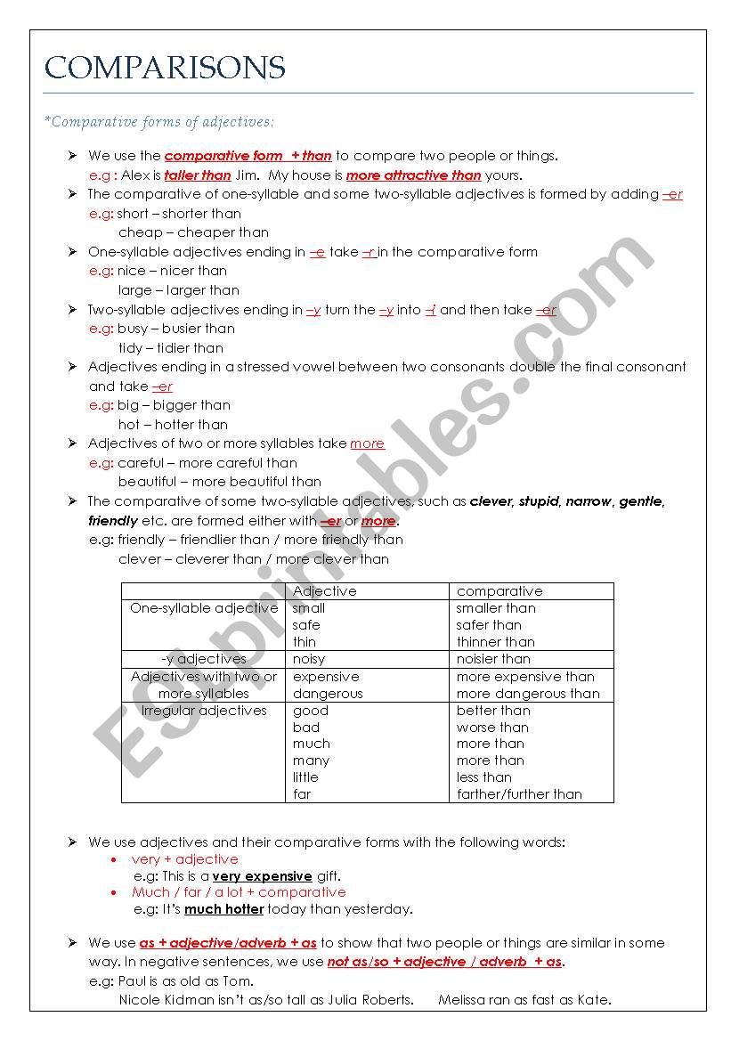 comparisons worksheet