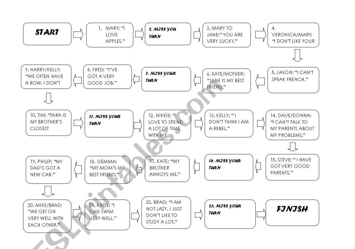 Reported Speech board game worksheet