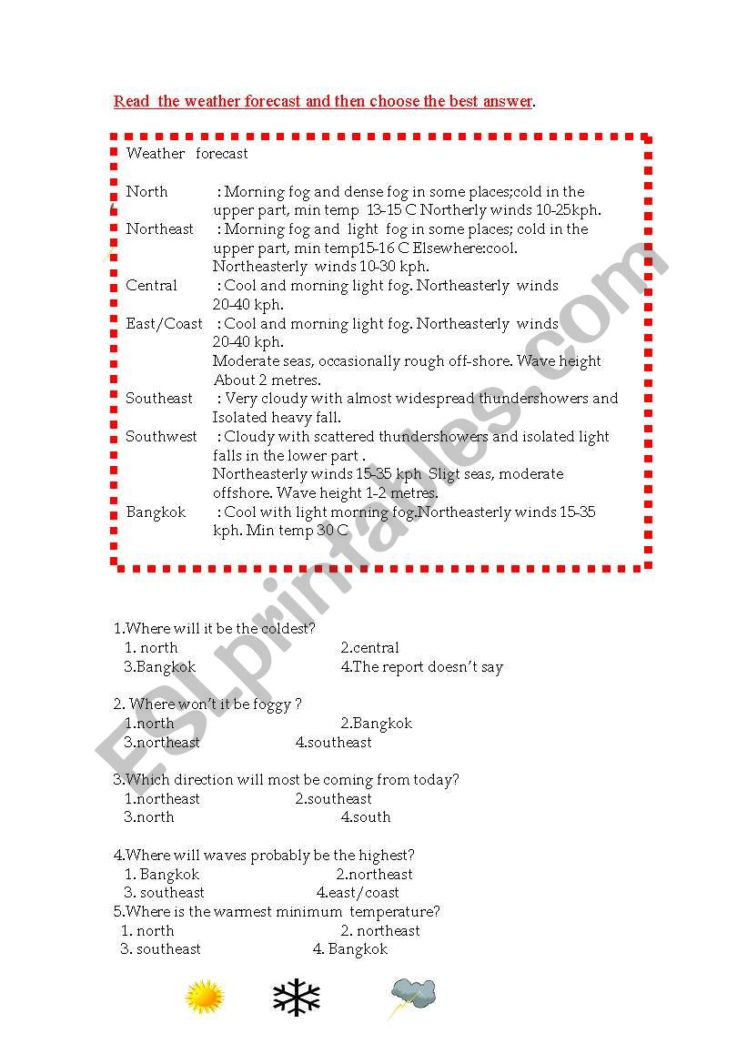 The weather forecast worksheet