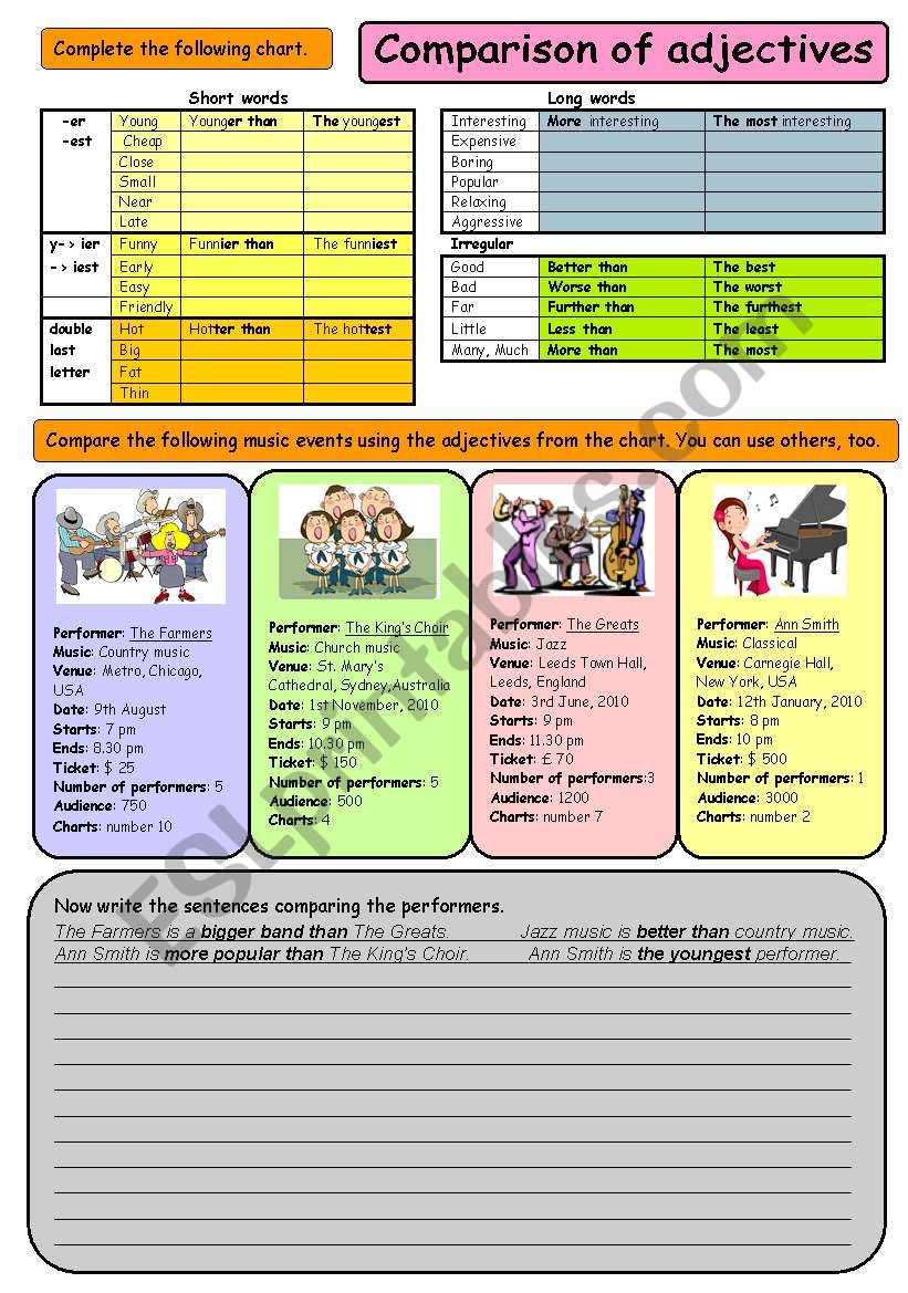 Comparison of adjectives worksheet