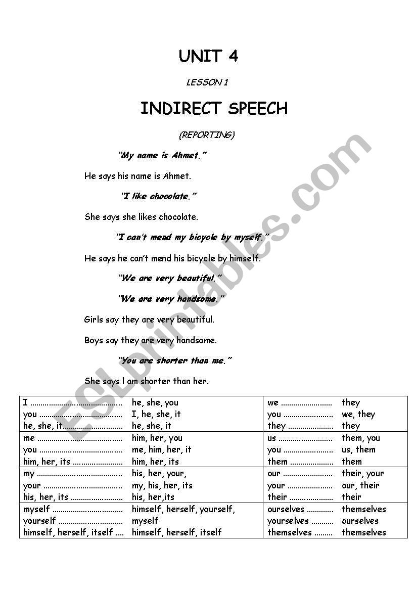 indirect speech worksheet