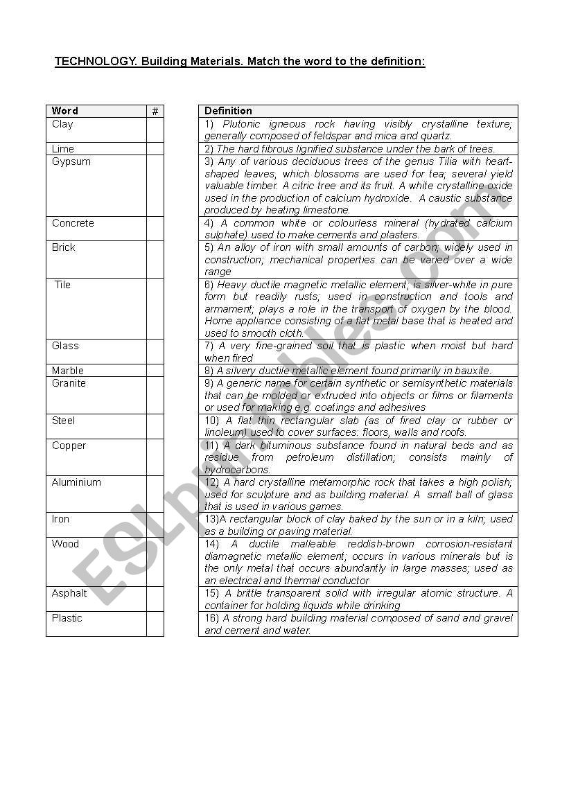 Building Materials Vocabulary worksheet