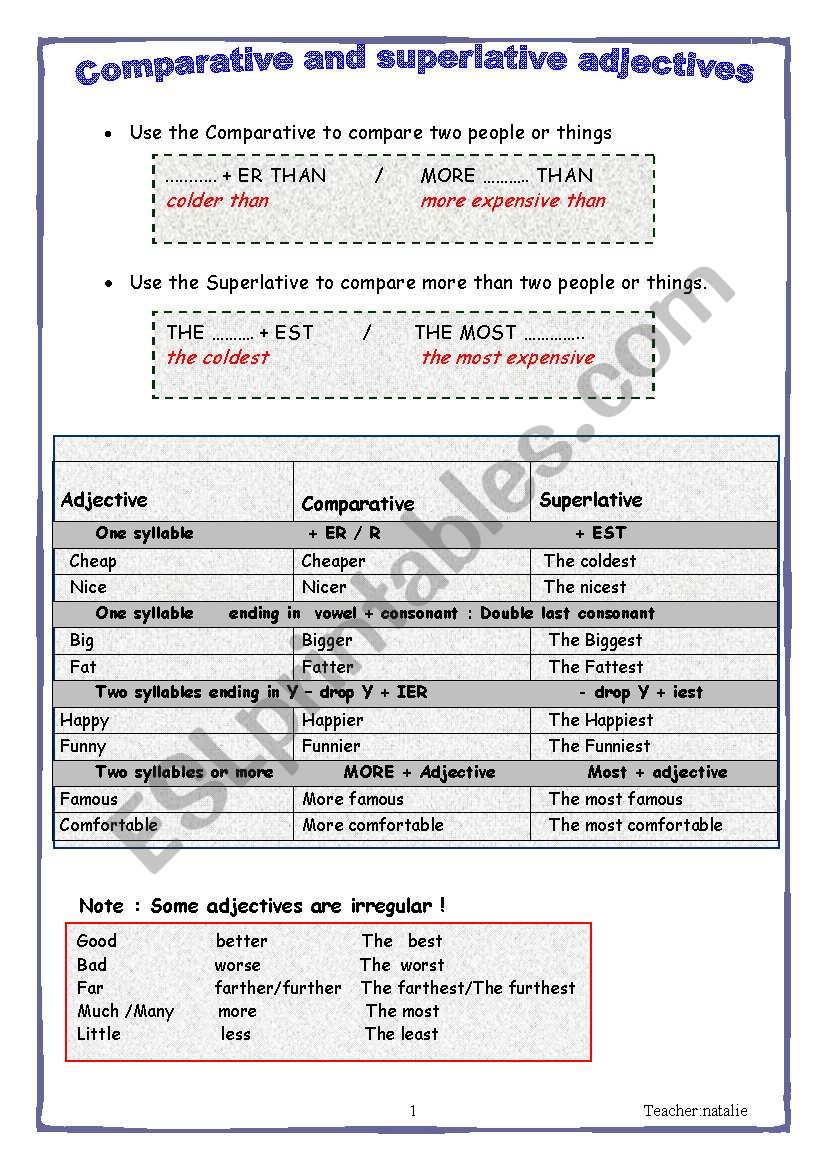 comparative and superlative adjectives