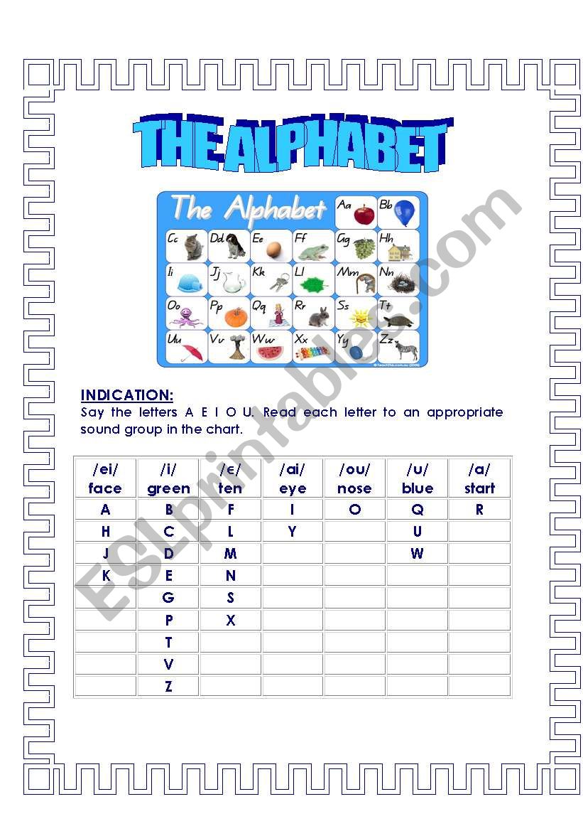 The Alphabet worksheet