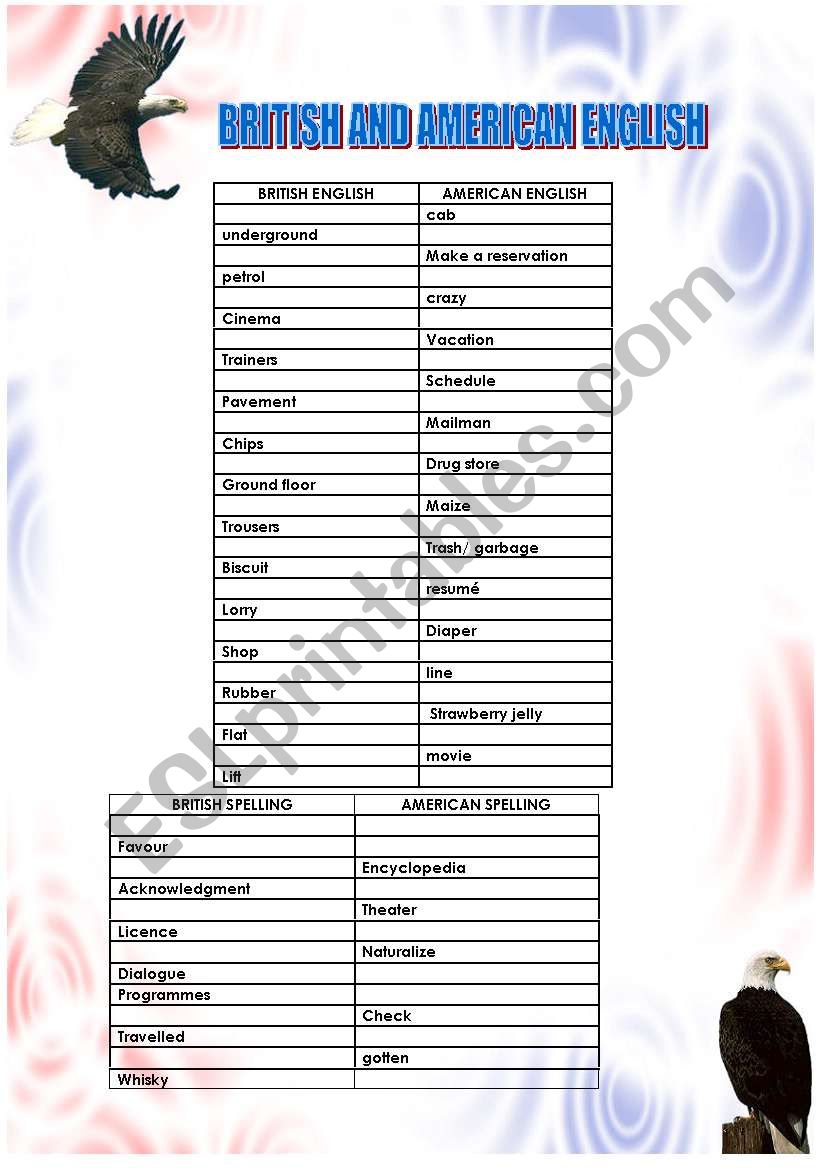 British and American English worksheet