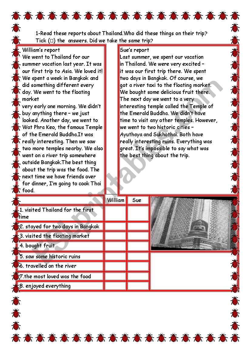 SIMPLE PAST -CONSOLIDATION worksheet