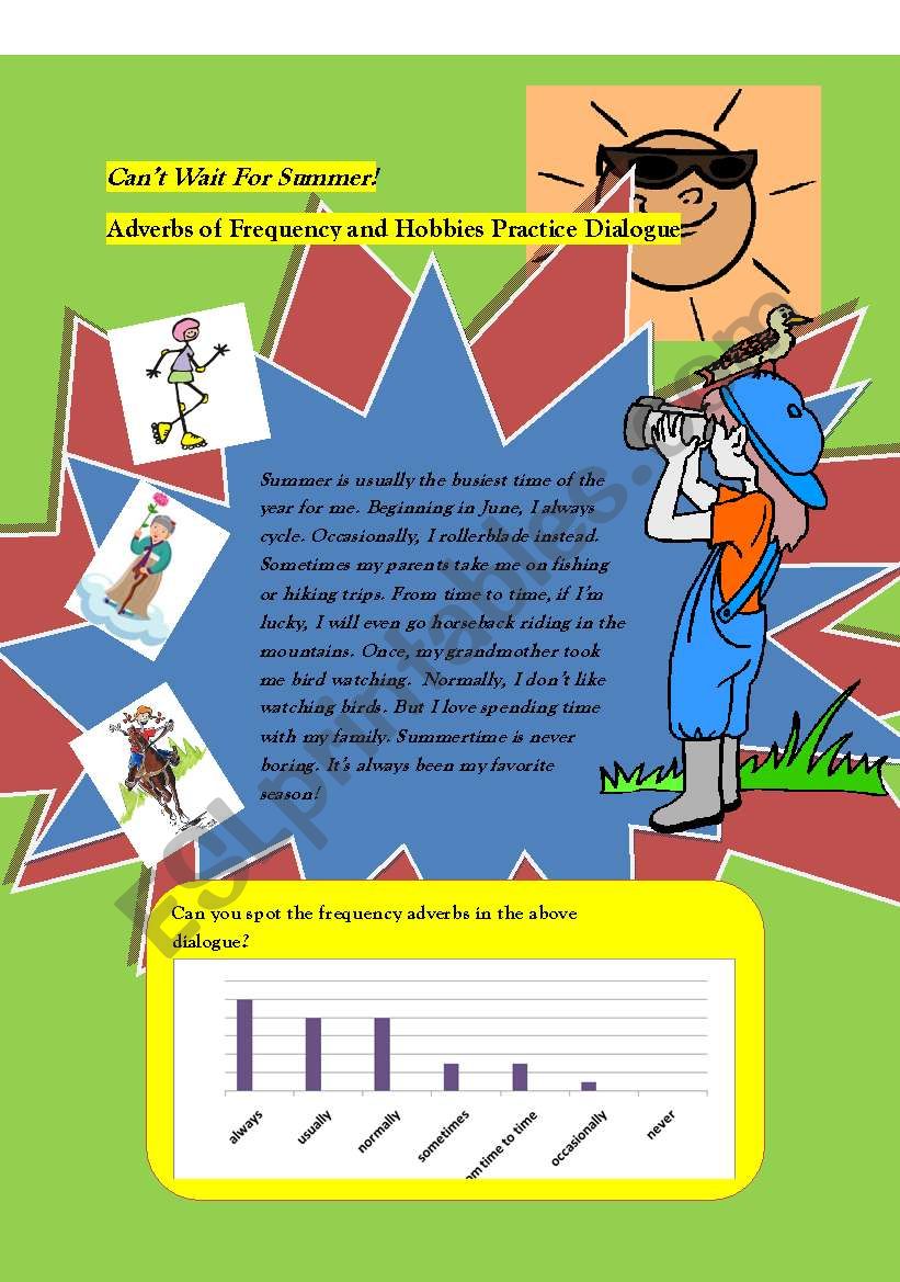 Cant Wait For Summer! Adverbs of Frequency and Hobbies Reading Activity