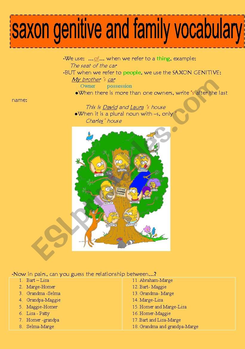 SIMPSONS FAMILY TREE saxon genitive and family vocabulary