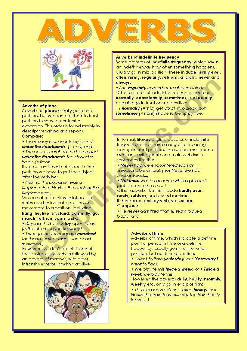 ADVERBS - Explanation and exercises - 6 pages