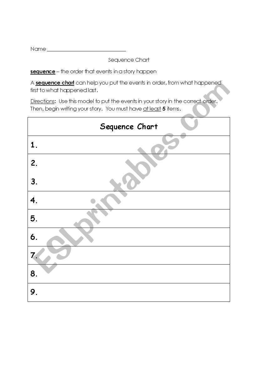 Sequence Chart worksheet