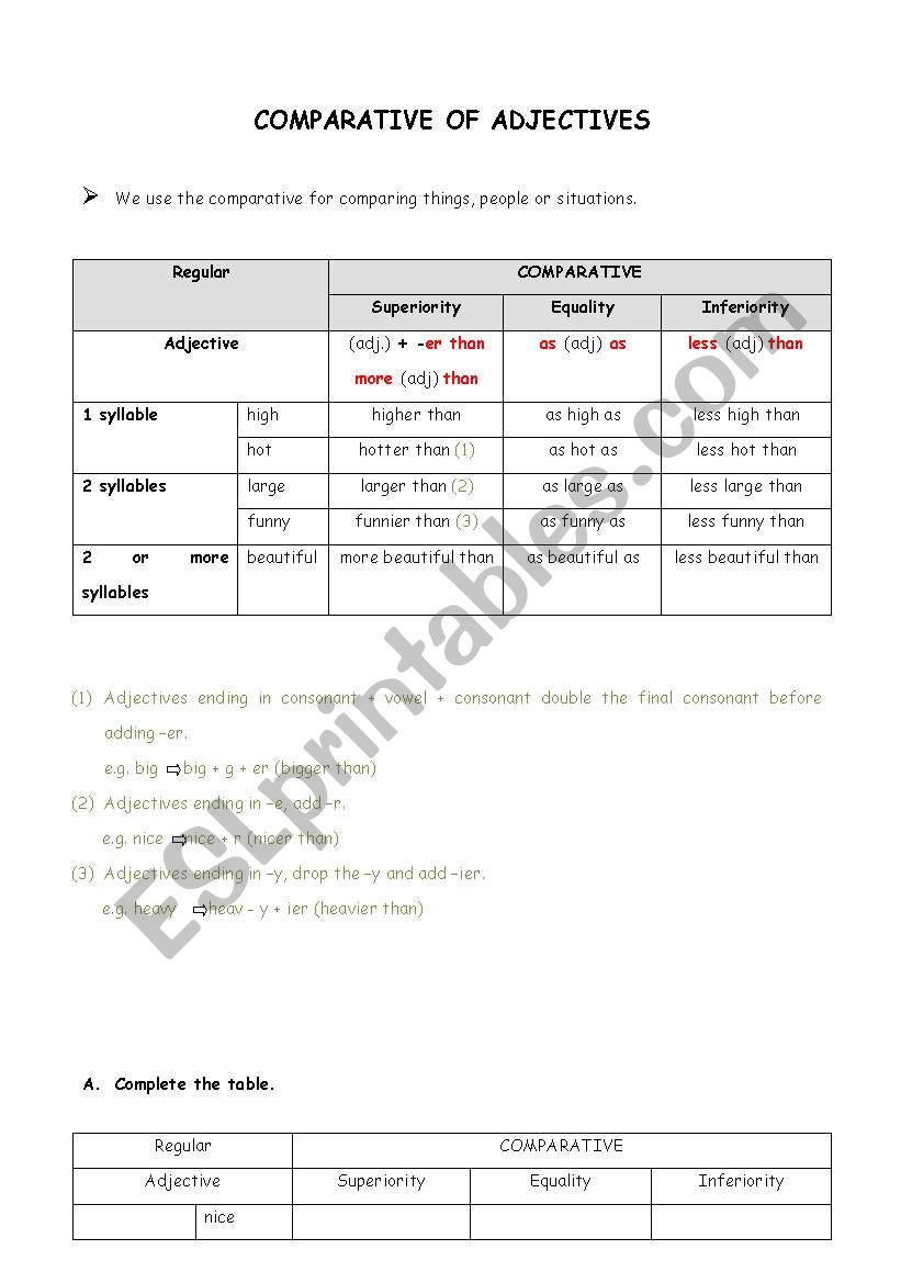 comparative and superlative worksheet