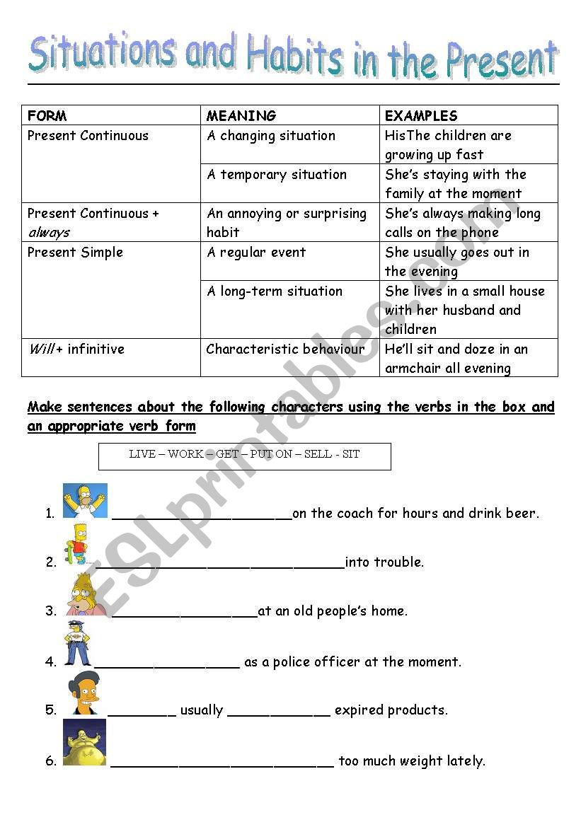 SITUATIONS AND HABITS IN THE PRESENT - The Simpsons