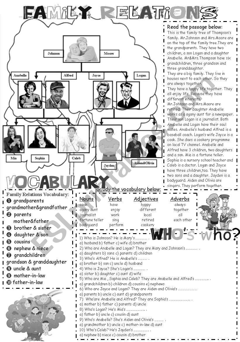 Family Tree (fully editableB&W version) 2 PAGES