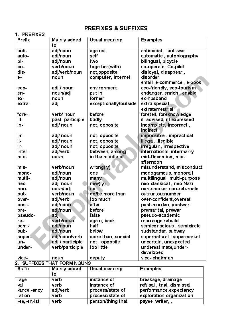 Prefixes - Suffixes worksheet