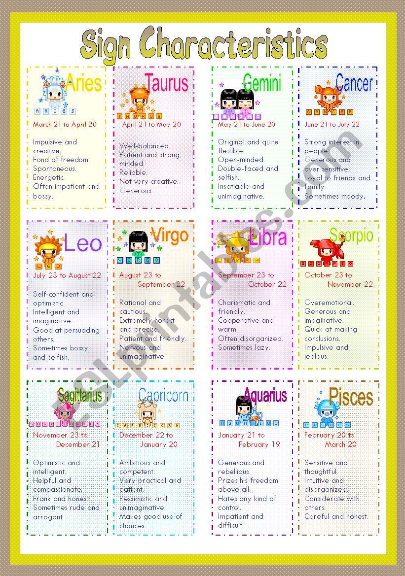 Sign Characteristics worksheet