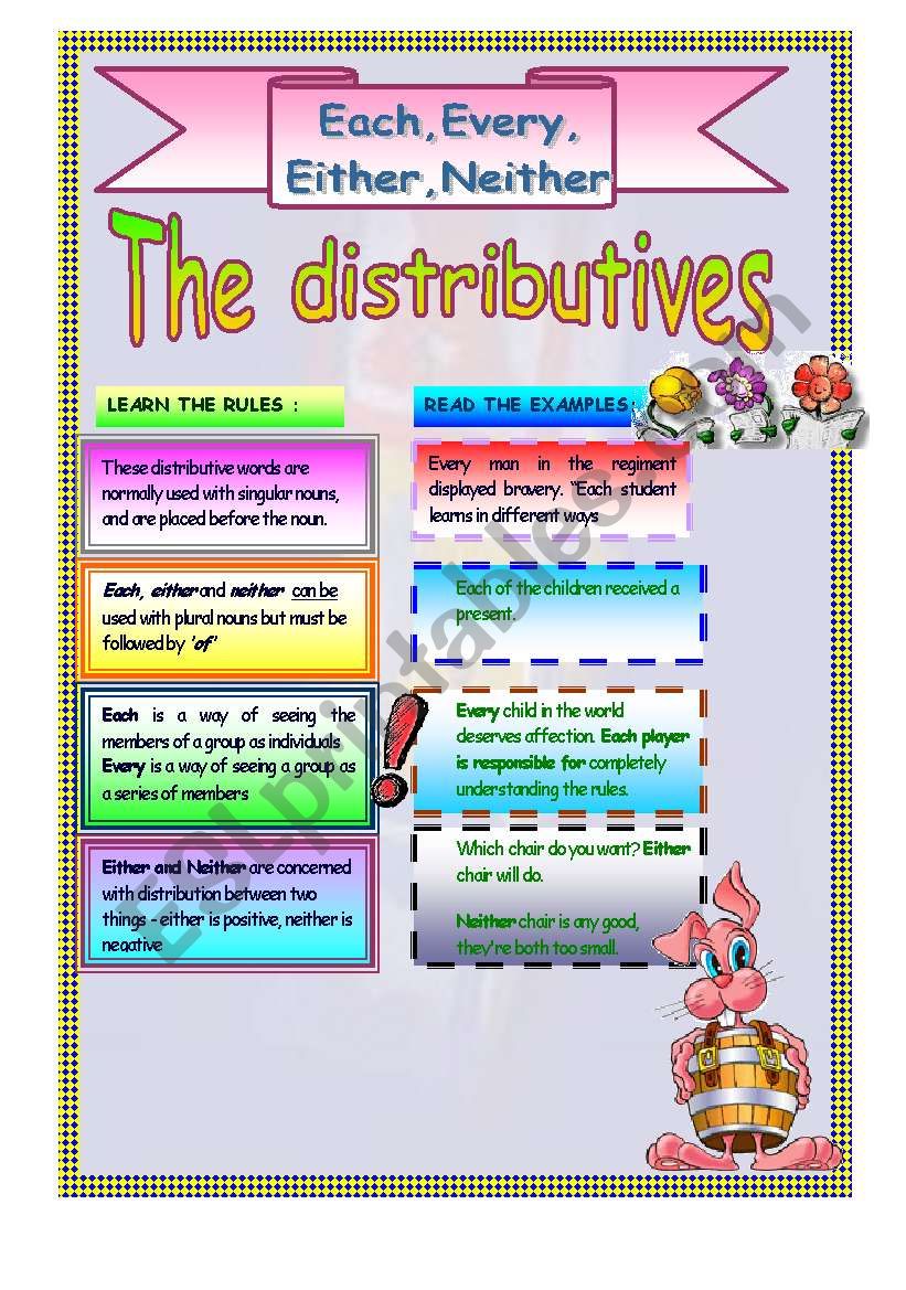 The distributives worksheet