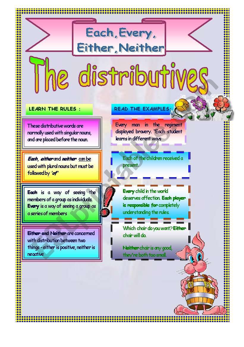 The distributives worksheet The distributives worksheet