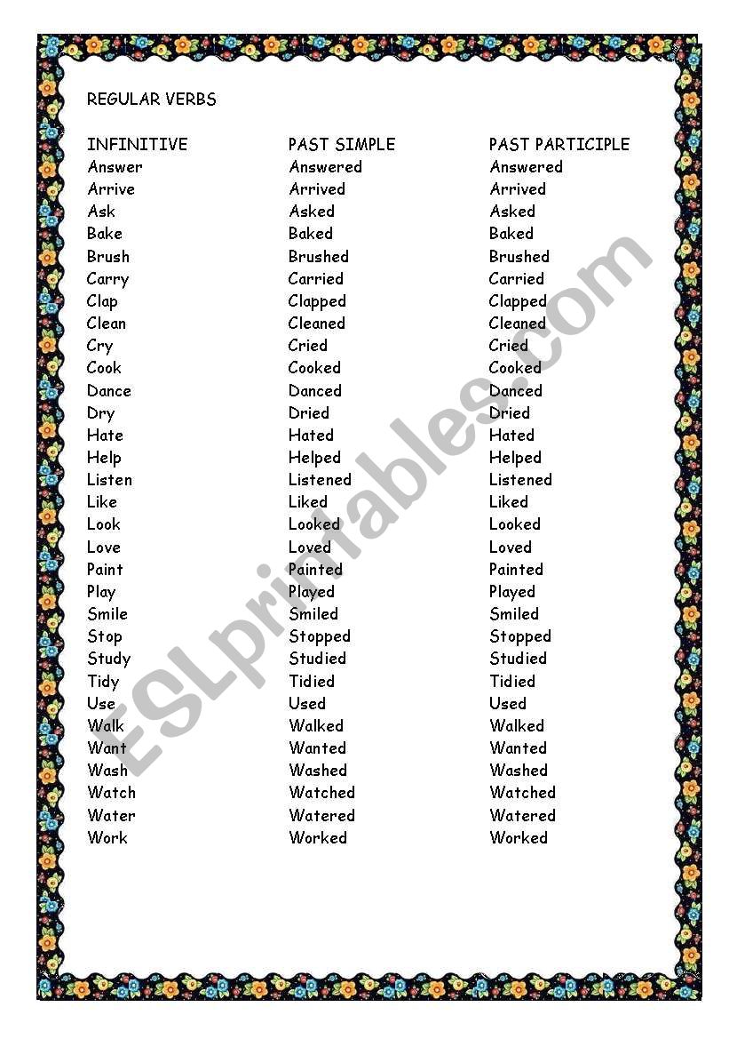 COMMON REGULAR AND IRREGULAR VERBS