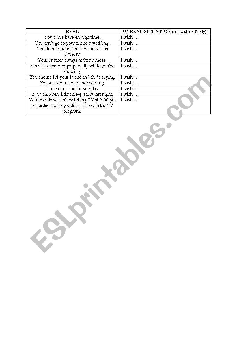 Wish worksheet