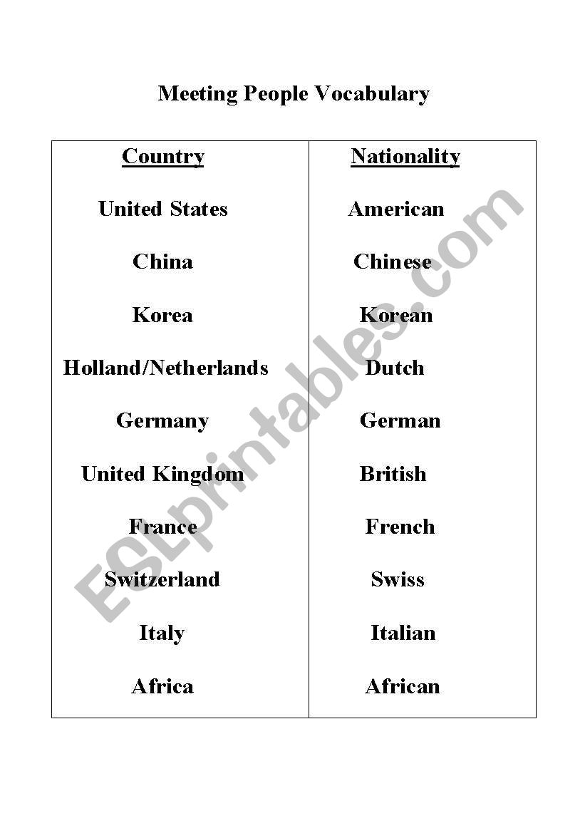 Meeting People Vocabulary worksheet