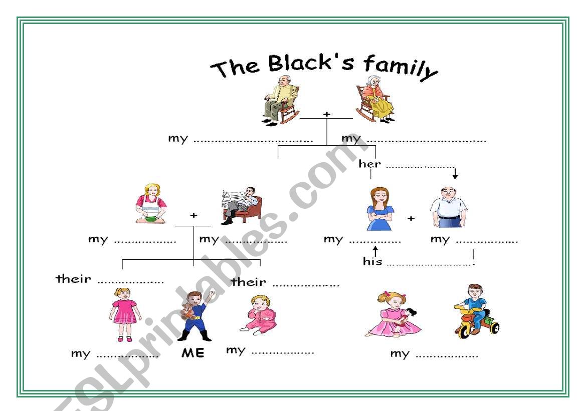 The Blacks family worksheet