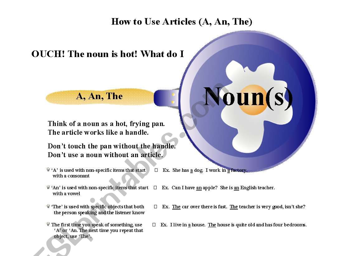 How to use articles (A, An, The)