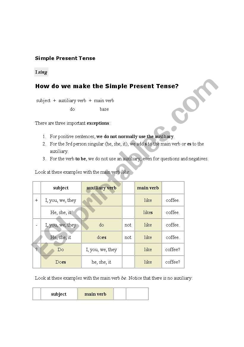 Present Simple worksheet