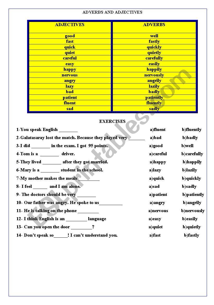 adjectives and adverbs worksheet
