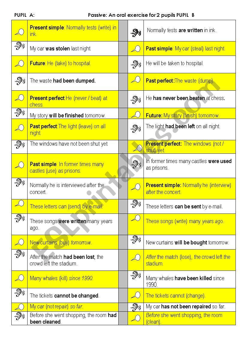 Passive Voice (in all tenses) - oral exercise