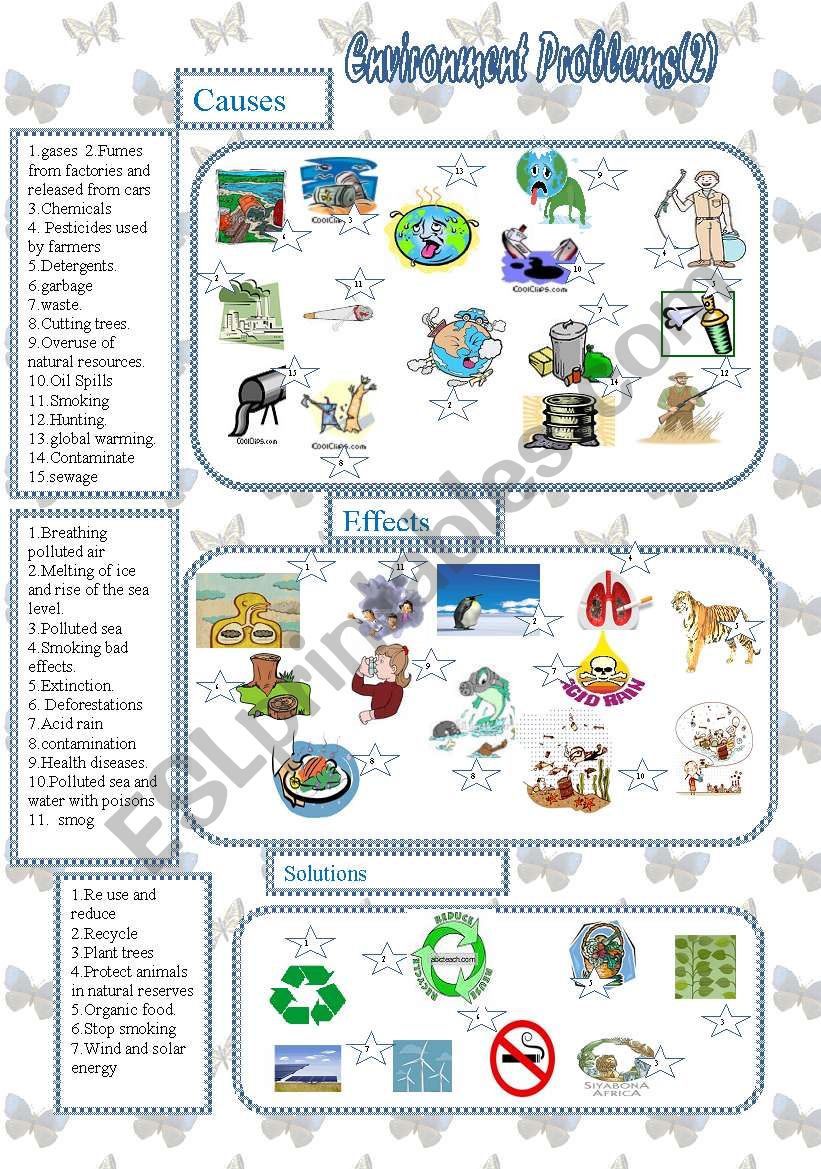 worksheet environmental problems