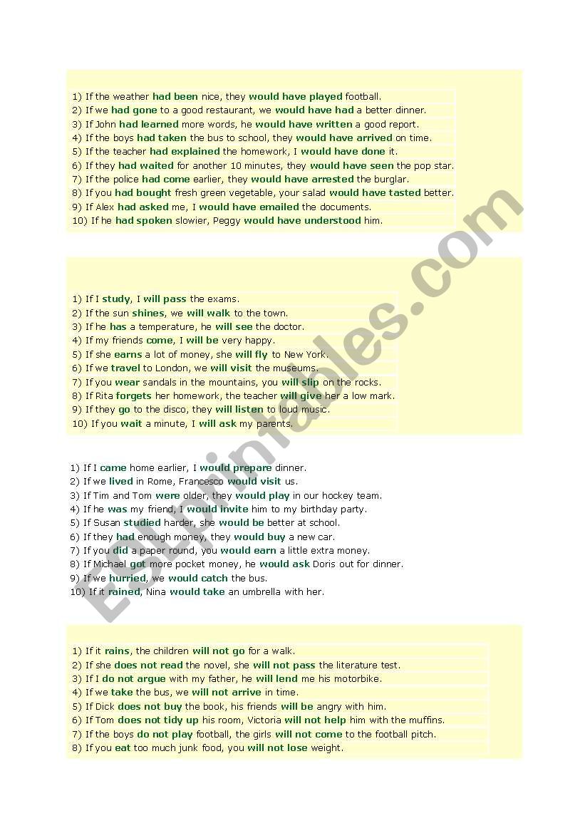 conditionals worksheet