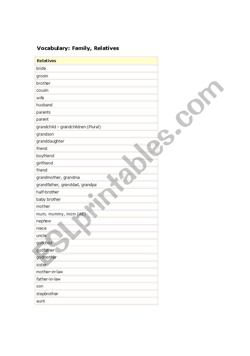 Family vocabulary  worksheet