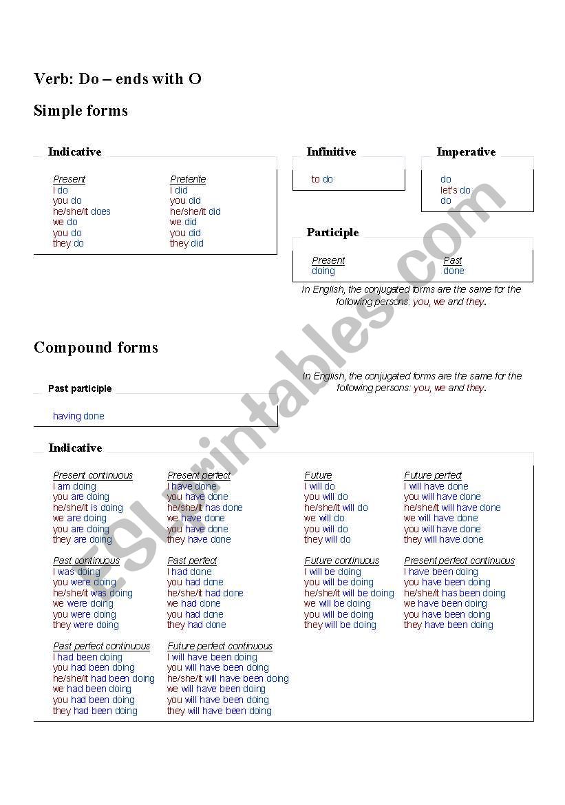 Do-Echo worksheet