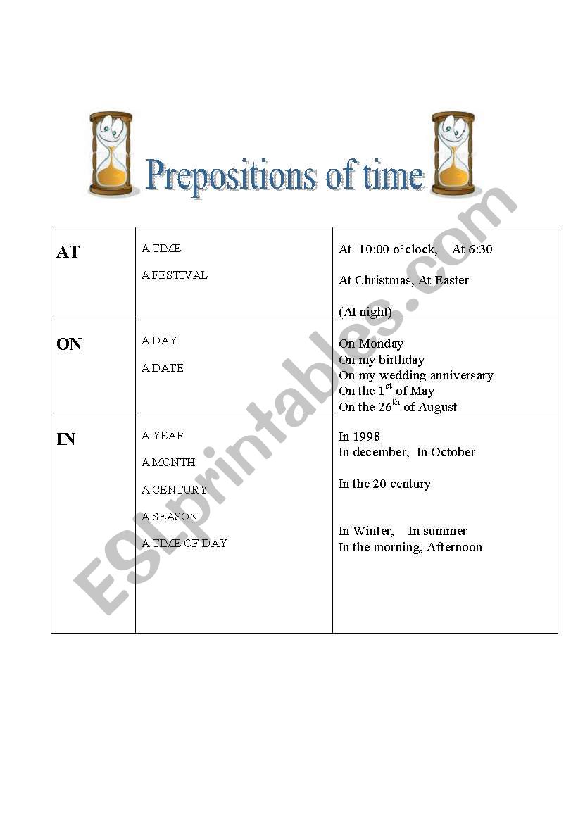 Prepositions of time + exercises