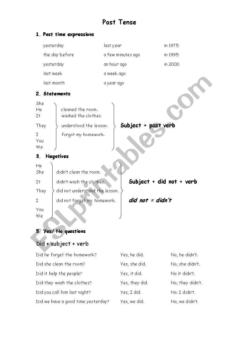 Past Tense Summary worksheet